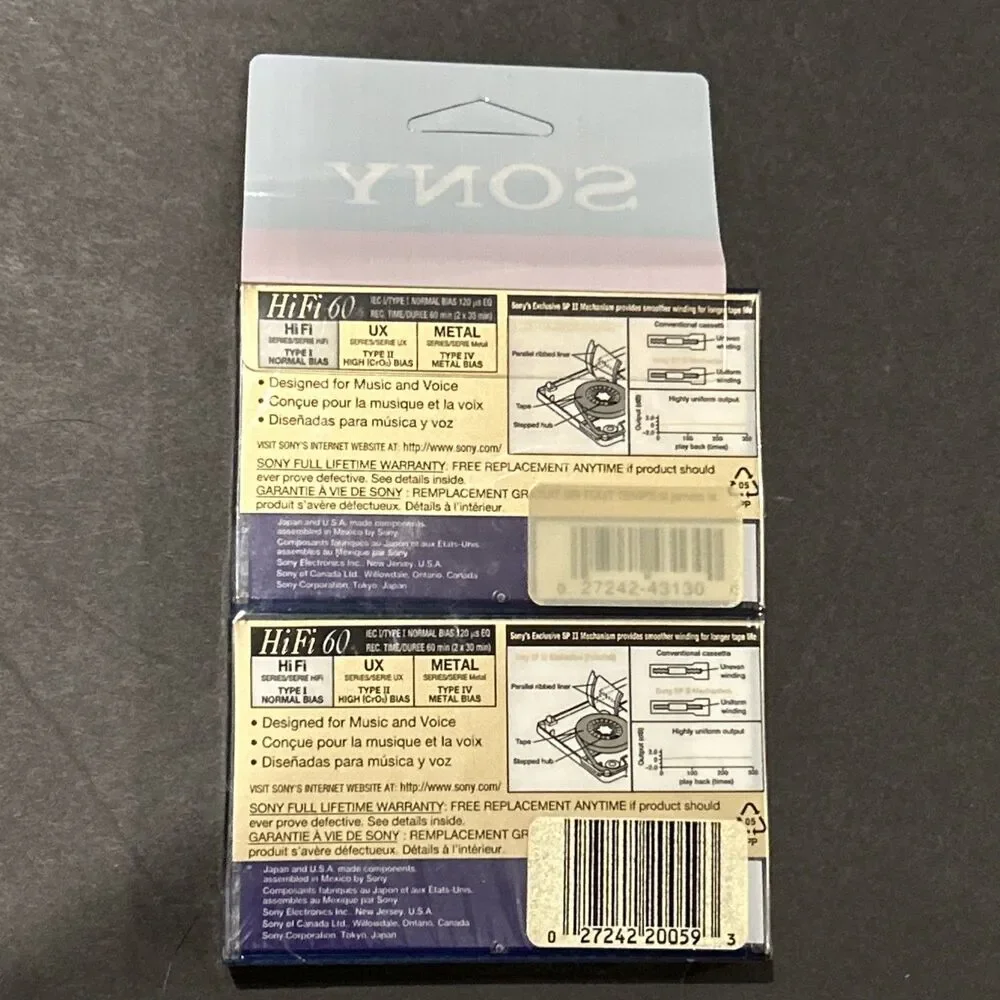 Sony product set